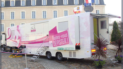 Mobile mammography unit to support the fixed structures