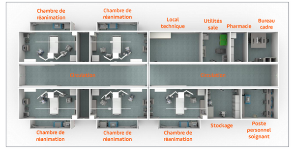 Plan of a mobile intensive care unit